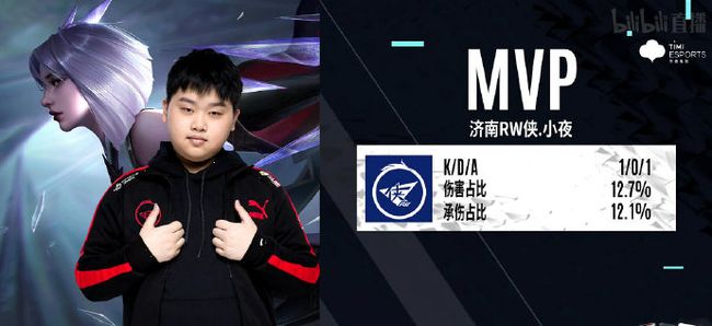 A蓝湾大师 A蓝湾大师