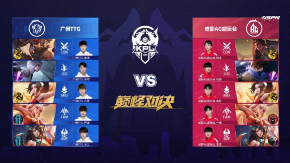 即将租借加盟罗马，利物浦后卫齐米卡斯已抵达罗马